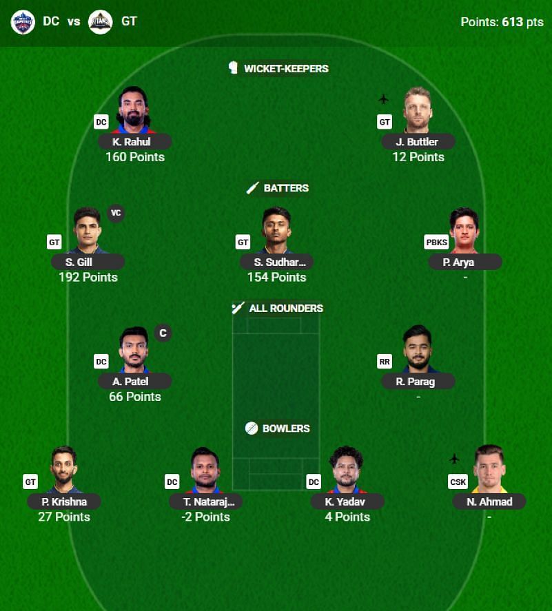 The IPL 2025 Fantasy team suggested for the previous game.
